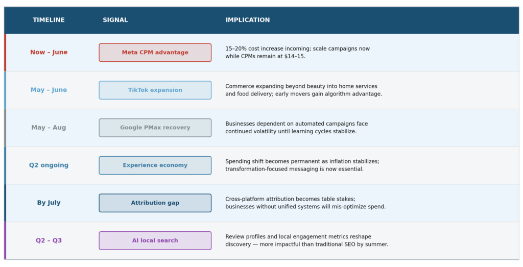 infographic_timeline